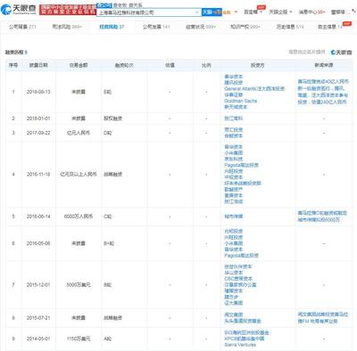 喜马拉雅撤回美股IPO计划 信息网络传播视听节目的监管风云